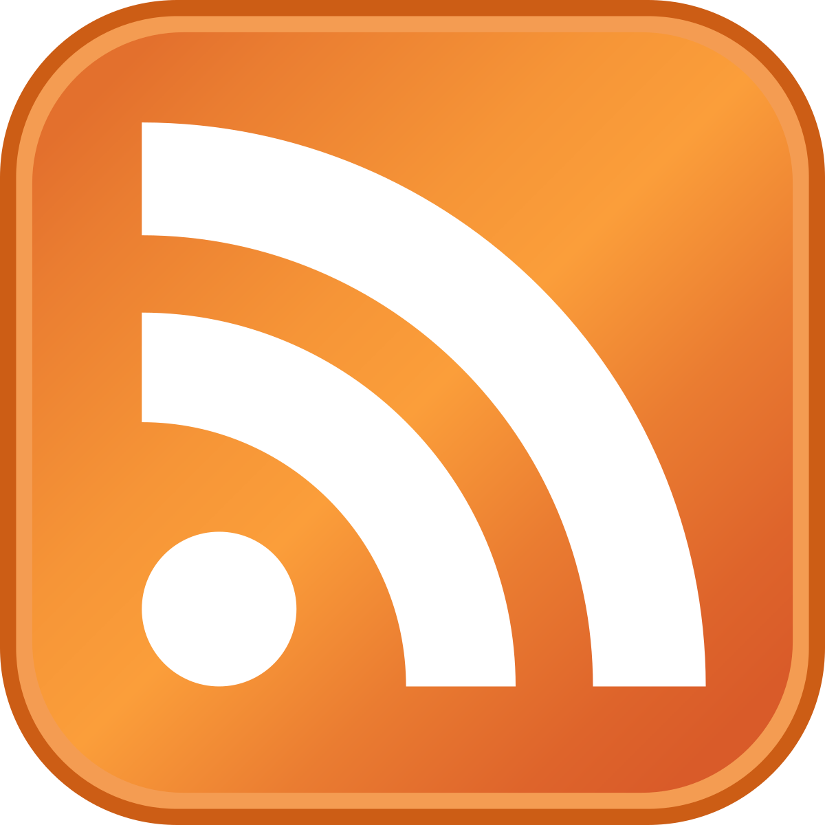 مدیریت RSS مدیریت بحران برتر