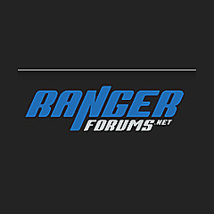  Polaris Ranger Forum 